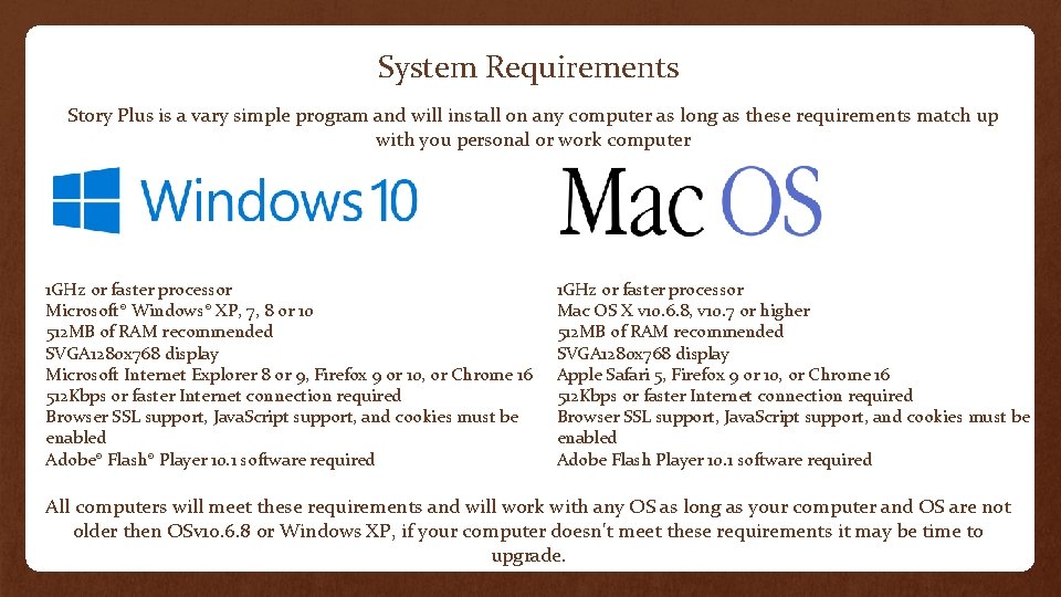 System Requirements Story Plus is a vary simple program and will install on any