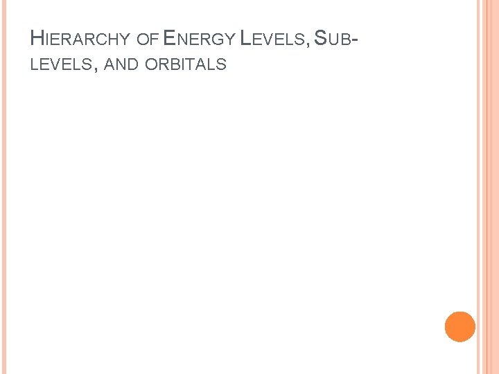 HIERARCHY OF ENERGY LEVELS, SUBLEVELS, AND ORBITALS 