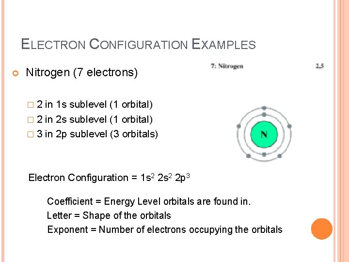 ELECTRON CONFIGURATION EXAMPLES Nitrogen (7 electrons) � 2 in 1 s sublevel (1 orbital)