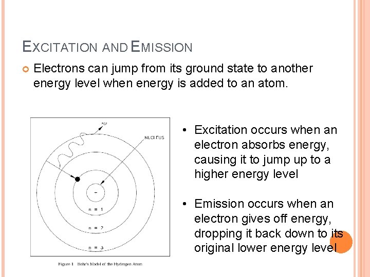 EXCITATION AND EMISSION Electrons can jump from its ground state to another energy level