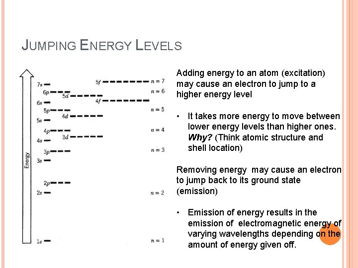 JUMPING ENERGY LEVELS Adding energy to an atom (excitation) may cause an electron to