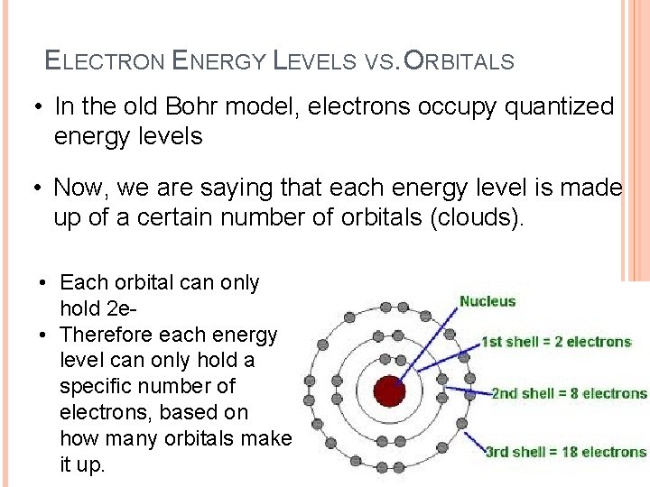 ELECTRON ENERGY LEVELS VS. ORBITALS • In the old Bohr model, electrons occupy quantized