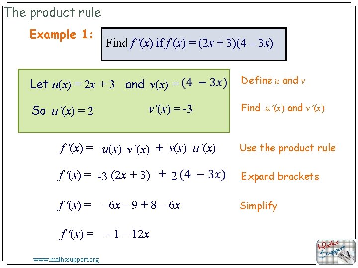 The product rule Example 1: Find f '(x) if f (x) = (2 x
