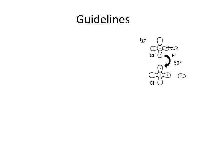 Guidelines 1 S+ Cl F 90 Cl 