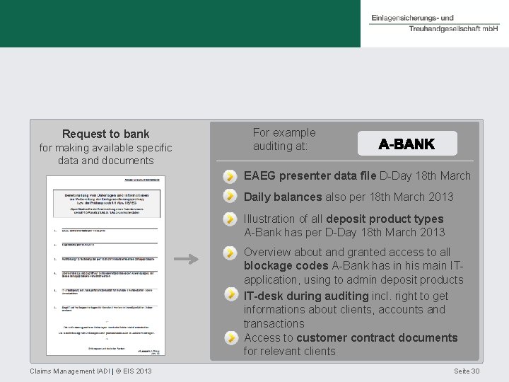 Request to bank for making available specific data and documents For example auditing at: