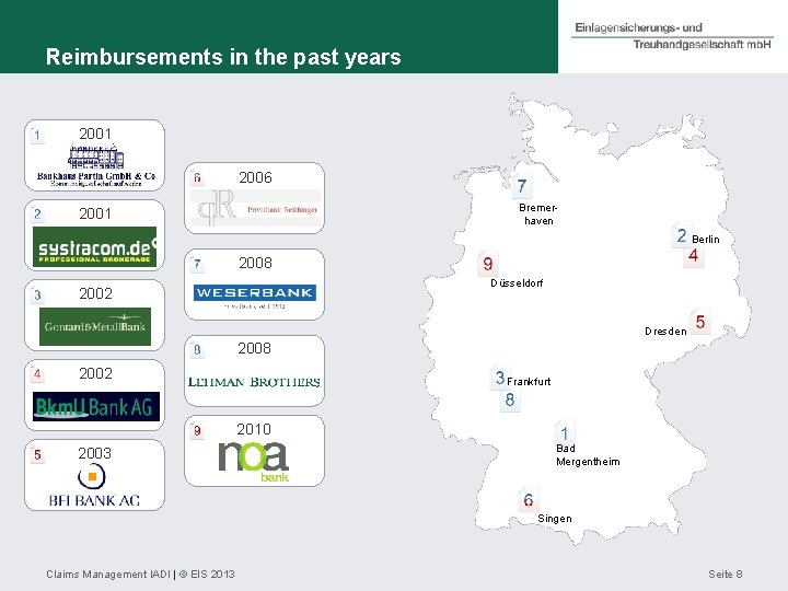 Reimbursements in the past years 2001 2006 Bremerhaven 2001 Berlin 2008 Düsseldorf 2002 Dresden