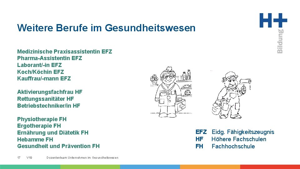 Weitere Berufe im Gesundheitswesen Medizinische Praxisassistentin EFZ Pharma-Assistentin EFZ Laborant/-in EFZ Koch/Köchin EFZ Kauffrau/-mann