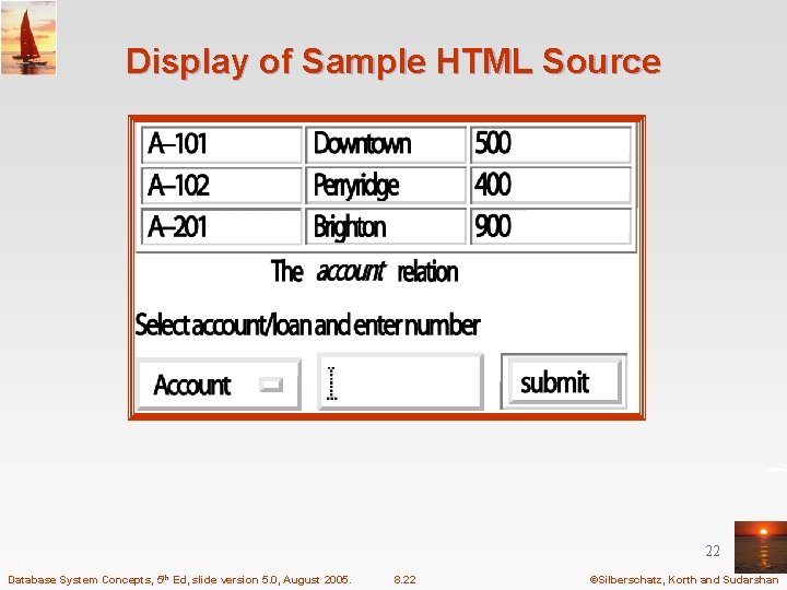 Display of Sample HTML Source 22 Database System Concepts, 5 th Ed, slide version