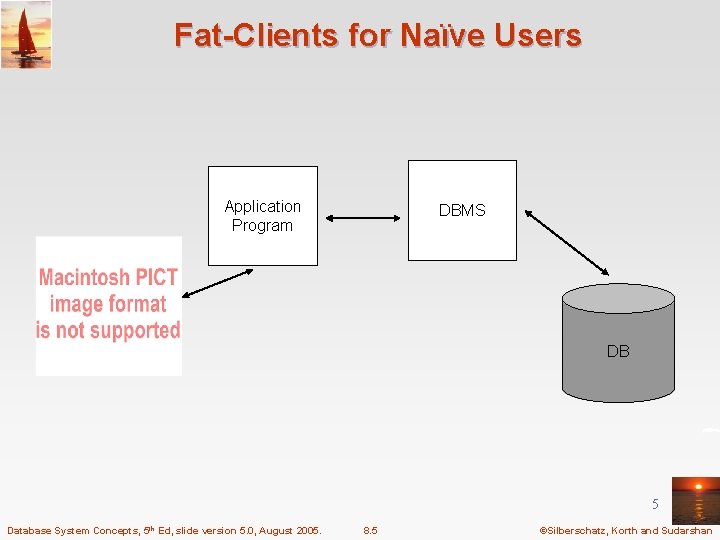 Fat-Clients for Naïve Users Application Program DBMS DB 5 Database System Concepts, 5 th