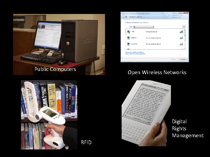 Public Computers Open Wireless Networks RFID Digital Rights Management 