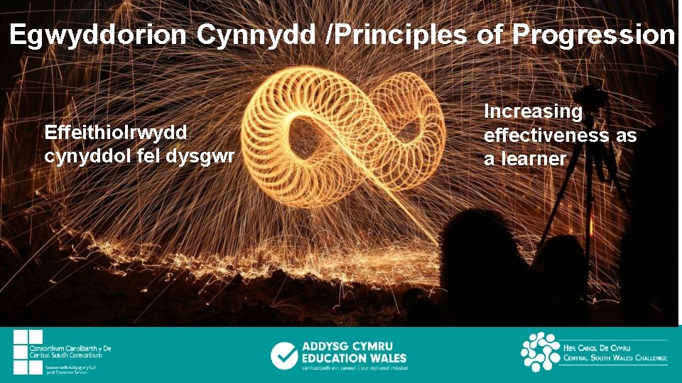 Egwyddorion Cynnydd /Principles of Progression Effeithiolrwydd cynyddol fel dysgwr Increasing effectiveness as a learner