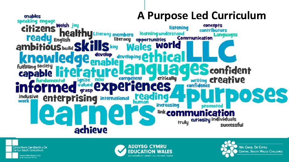 A Purpose Led Curriculum Click to add text 