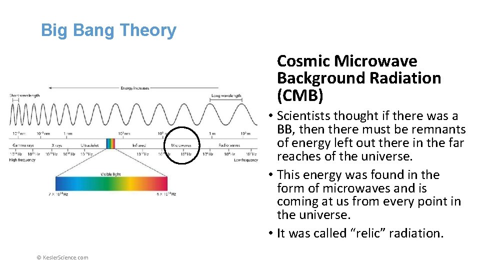 Big Bang Theory Cosmic Microwave Background Radiation (CMB) • Scientists thought if there was