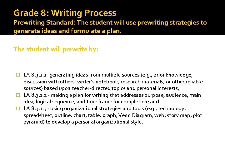 Grade 8: Writing Process Prewriting Standard: The student will use prewriting strategies to generate