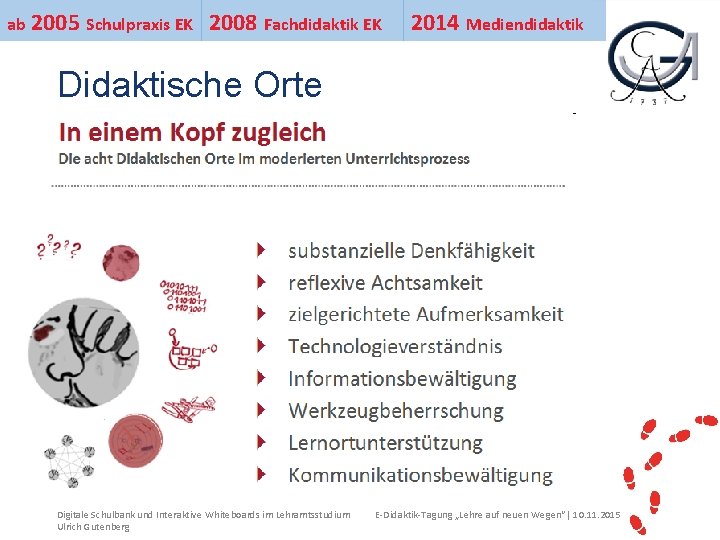 ab 2005 Schulpraxis EK 2008 Fachdidaktik EK 2014 Mediendidaktik Ihr Uni-Logo Didaktische Orte Digitale