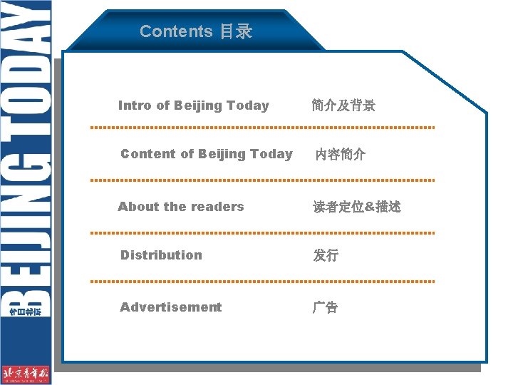 Contents 目录 Intro of Beijing Today 简介及背景 Content of Beijing Today 内容简介 About the