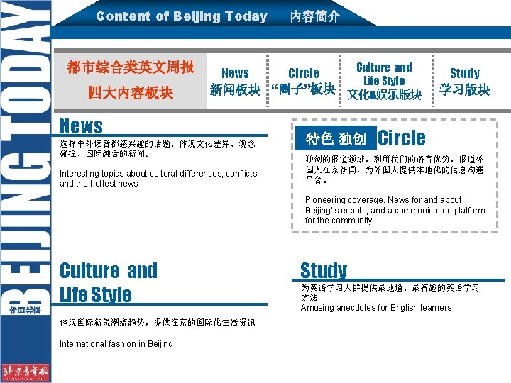 Content of Beijing Today 都市综合类英文周报 四大内容板块 内容简介 Culture and Circle News Life Style 新闻板块