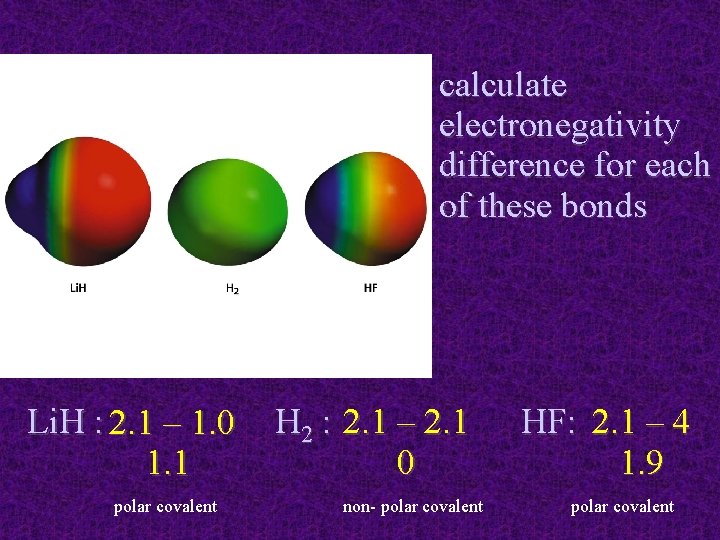 calculate electronegativity difference for each of these bonds Li. H : 2. 1 –