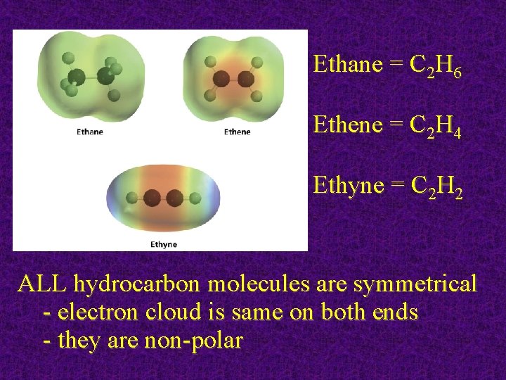 Ethane = C 2 H 6 Ethene = C 2 H 4 Ethyne =