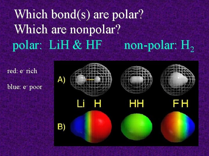 Which bond(s) are polar? Which are nonpolar? polar: Li. H & HF non-polar: H