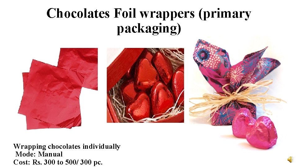 Chocolates Foil wrappers (primary packaging) Wrapping chocolates individually Mode: Manual Cost: Rs. 300 to