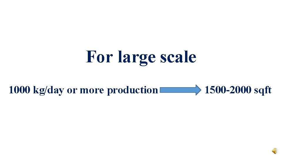 For large scale 1000 kg/day or more production 1500 -2000 sqft 