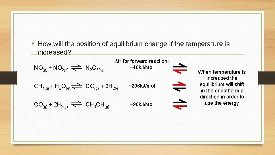  • How will the position of equilibrium change if the temperature is increased?