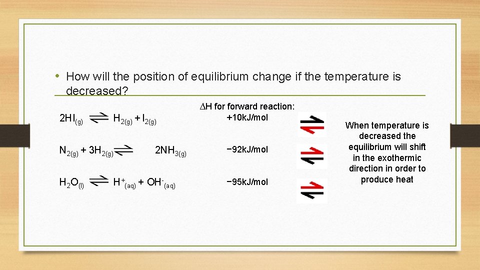  • How will the position of equilibrium change if the temperature is decreased?