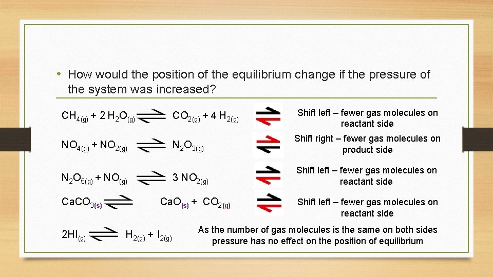  • How would the position of the equilibrium change if the pressure of