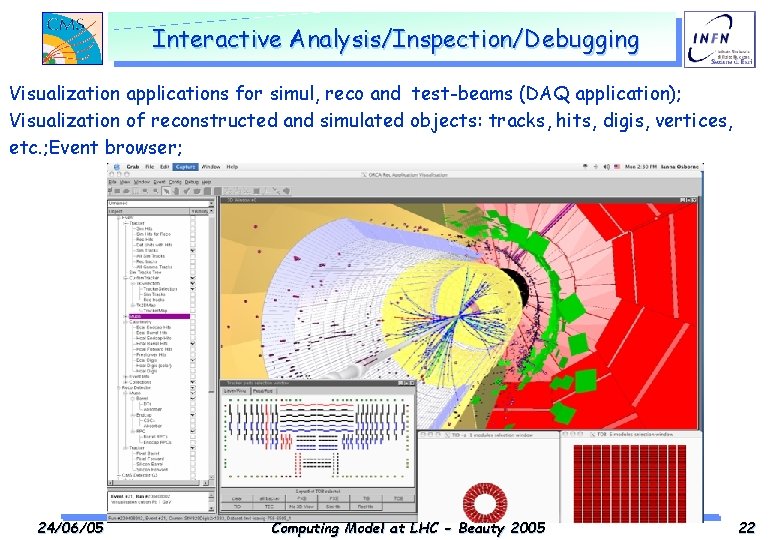 Interactive Analysis/Inspection/Debugging Visualization applications for simul, reco and test-beams (DAQ application); Visualization of reconstructed