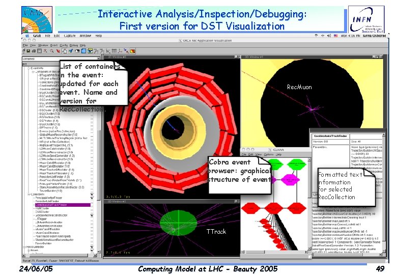 Interactive Analysis/Inspection/Debugging: First version for DST Visualization List of containers in the event: updated