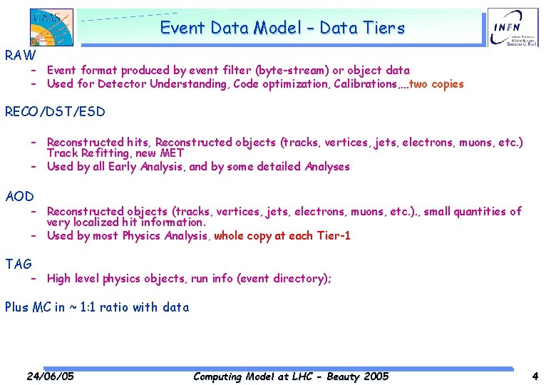 Event Data Model – Data Tiers RAW – Event format produced by event filter