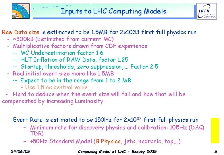 Inputs to LHC Computing Models Raw Data size is estimated to be 1. 5