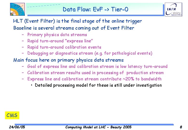 Data Flow: Ev. F -> Tier-0 HLT (Event Filter) is the final stage of