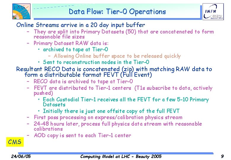 Data Flow: Tier-0 Operations Online Streams arrive in a 20 day input buffer –
