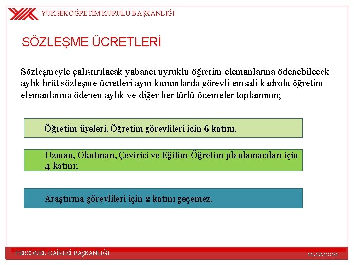 YÜKSEKÖĞRETİM KURULU BAŞKANLIĞI SÖZLEŞME ÜCRETLERİ Sözleşmeyle çalıştırılacak yabancı uyruklu öğretim elemanlarına ödenebilecek aylık brüt