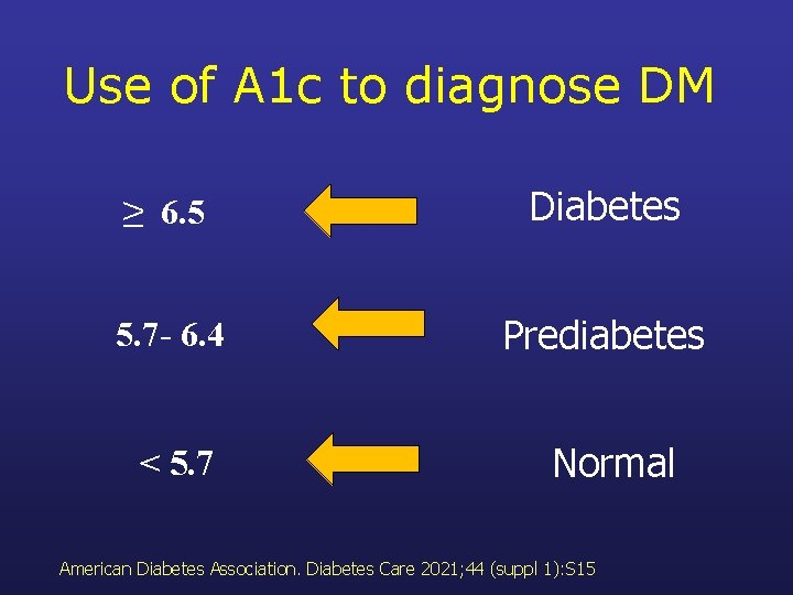 Use of A 1 c to diagnose DM ≥ 6. 5 Diabetes 5. 7