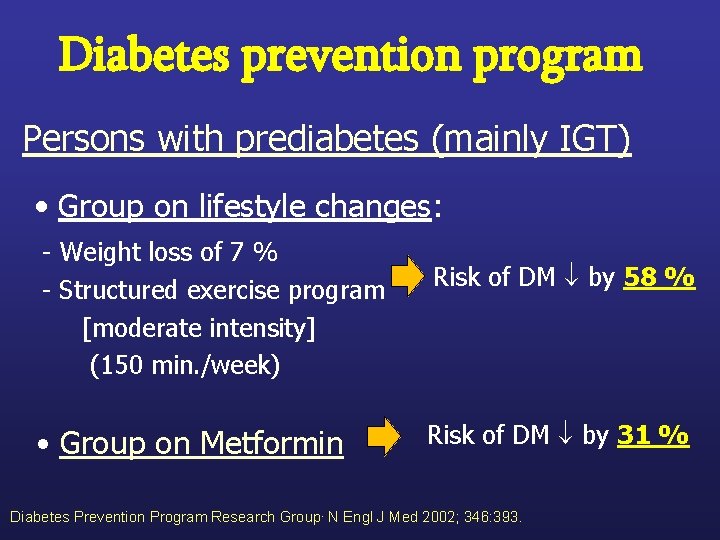 Diabetes prevention program Persons with prediabetes (mainly IGT) • Group on lifestyle changes: -