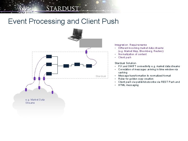 Event Processing and Client Push Integration Requirements • Different incoming market data streams (e.