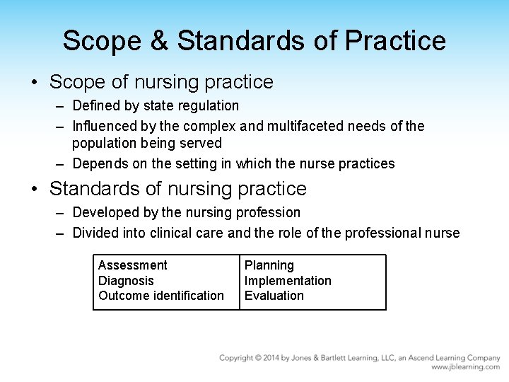 Scope & Standards of Practice • Scope of nursing practice – Defined by state