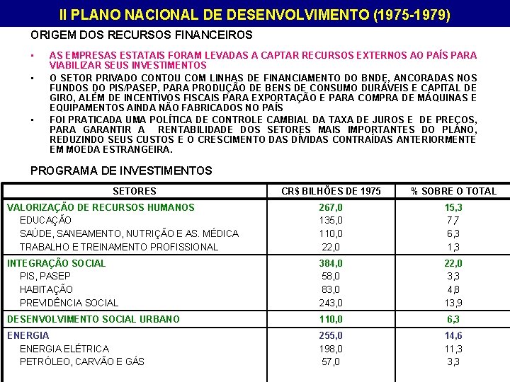 II PLANO NACIONAL DE DESENVOLVIMENTO (1975 -1979) ORIGEM DOS RECURSOS FINANCEIROS • • •