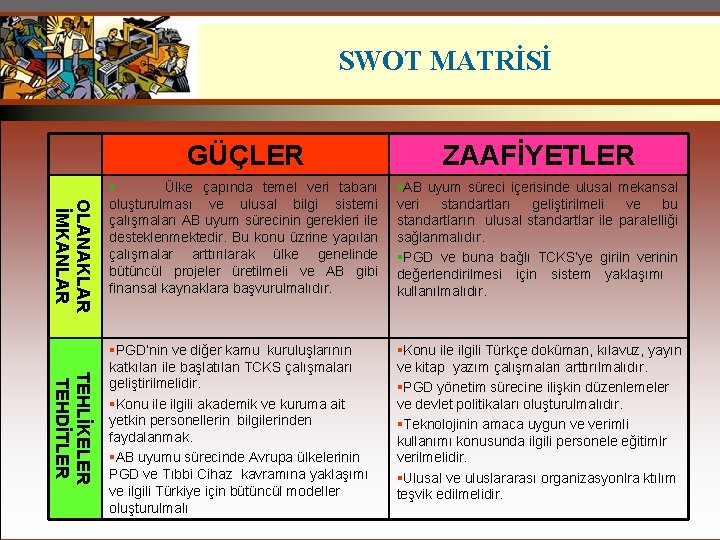 SWOT MATRİSİ OLANAKLAR İMKANLAR TEHLİKELER TEHDİTLER GÜÇLER ZAAFİYETLER § Ülke çapında temel veri tabanı