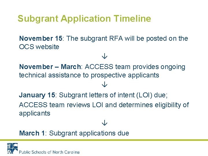 Subgrant Application Timeline November 15: The subgrant RFA will be posted on the OCS