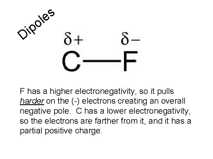 s le o p i D F has a higher electronegativity, so it pulls