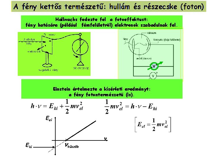 A fény kettős természetű: hullám és részecske (foton) Hallwachs fedezte fel a fotoeffektust: fény