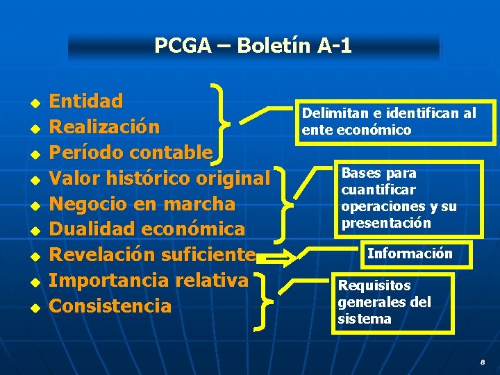 PCGA – Boletín A-1 u u u u u Entidad Realización Período contable Valor