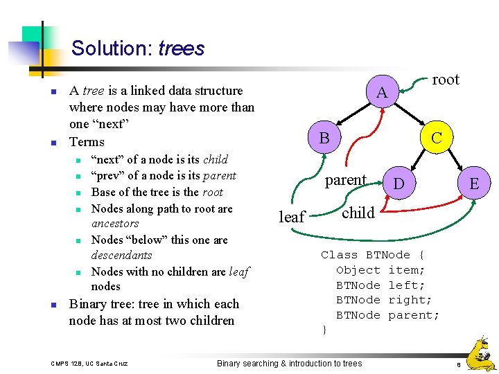 Solution: trees n n A tree is a linked data structure where nodes may