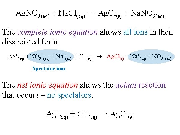 Ag. NO 3(aq) + Na. Cl(aq) → Ag. Cl(s) + Na. NO 3(aq) The