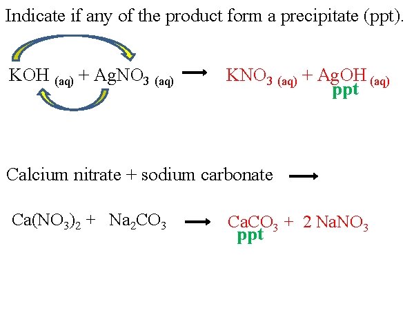 Indicate if any of the product form a precipitate (ppt). KOH (aq) + Ag.
