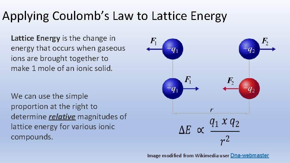 Applying Coulomb’s Law to Lattice Energy is the change in energy that occurs when